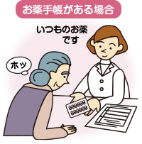 お薬手帳がある場合