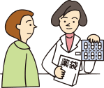 薬の説明書（薬剤情報提供書・添付文書）をよく読みましょう